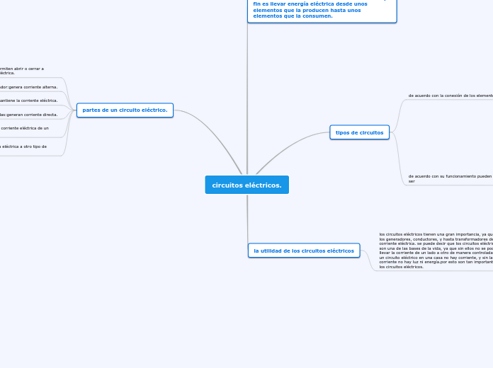 circuitos electricos