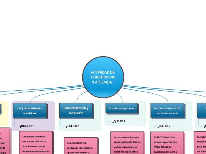 ACTIVIDAD DE CONSTRUCCIÓN APLICADA 1