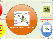 Programas de Mapas Mentales