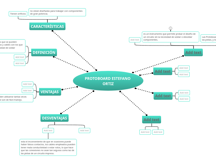 PROTOBOARD ESTEFANO ORTIZ