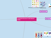 MICROBIOLOGIA INDUSTRIAL