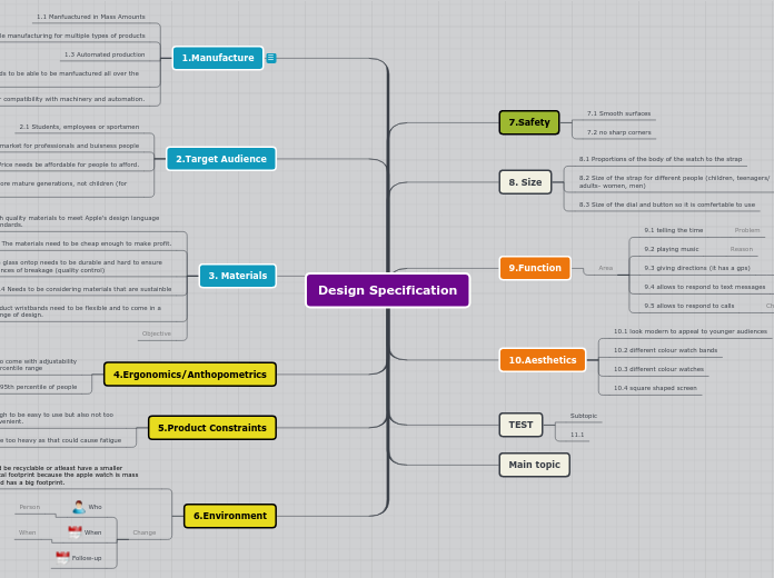 Design Specification