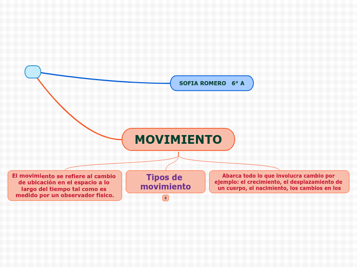 VIDEO JUEGOS informatica