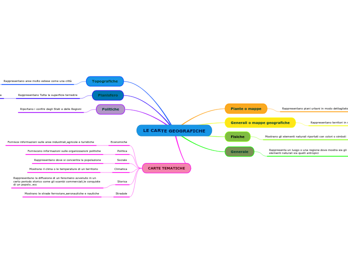 LE CARTE GEOGRAFICHE