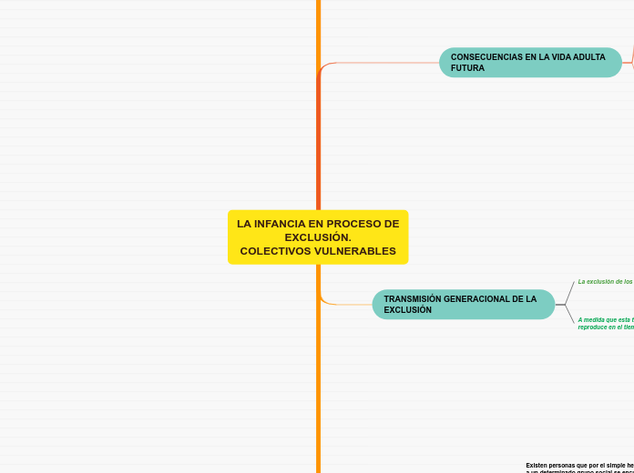 LA INFANCIA EN PROCESO DE EXCLUSIÓN.
COLECTIVOS VULNERABLES