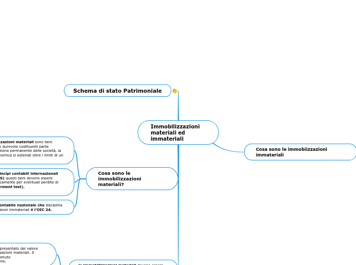 Immobilizzazioni materiali ed immateriali