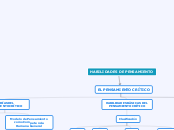 HABILIDADES DE PENSAMIENTO CRÍTICO