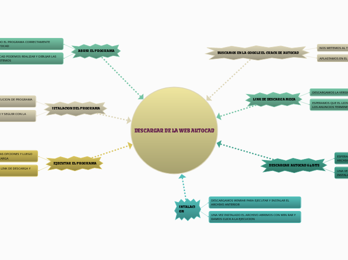 DESCARGAR DE LA WEB AUTOCAD