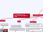 “LA TECNOLOGÍA Y SU IMPACTO EN LA MANERA DE VIVIR”
