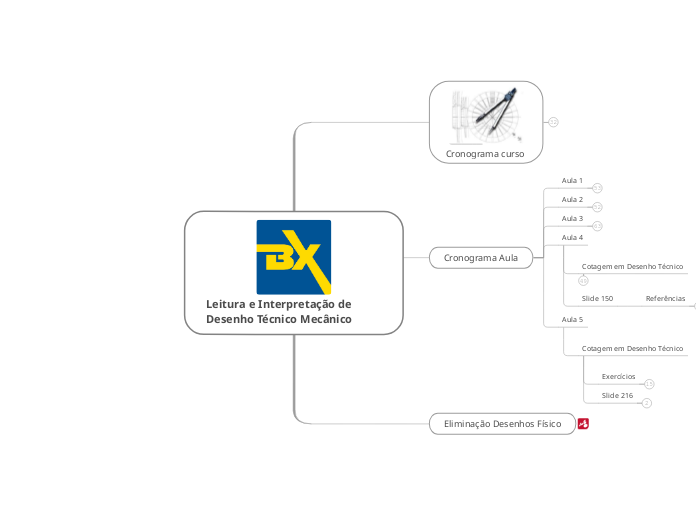 Leitura e Interpretação de Desenho Técnico Mecânico