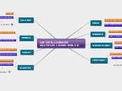 LES INTEL·LIGÈNCIES MÚLTIPLES I EINES WEB 2.0