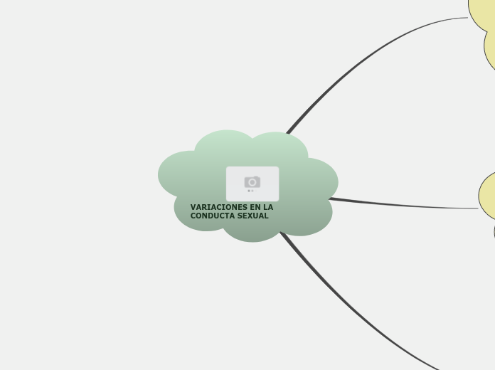 VARIACIONES EN LA CONDUCTA SEXUAL