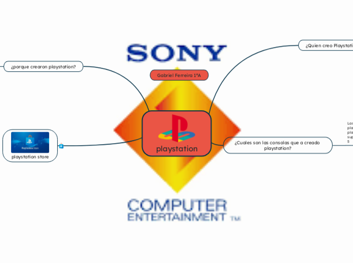 playstation