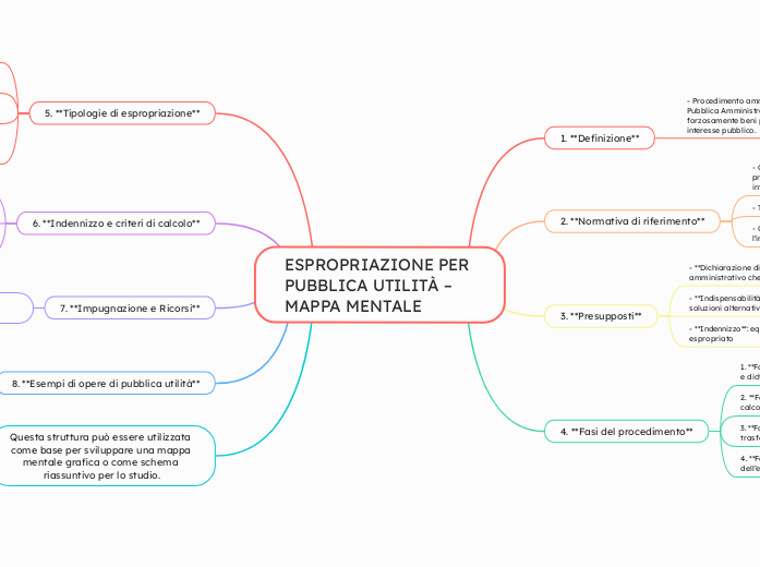 espropriazione_pubblica_utilita