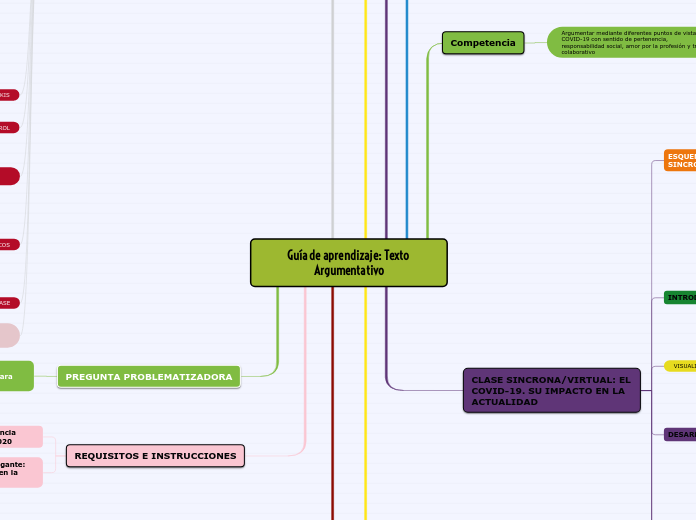 Guía de aprendizaje: Texto Argumentativo