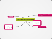 Gráficos de control por variables