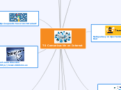 Comunicaciones en Internet