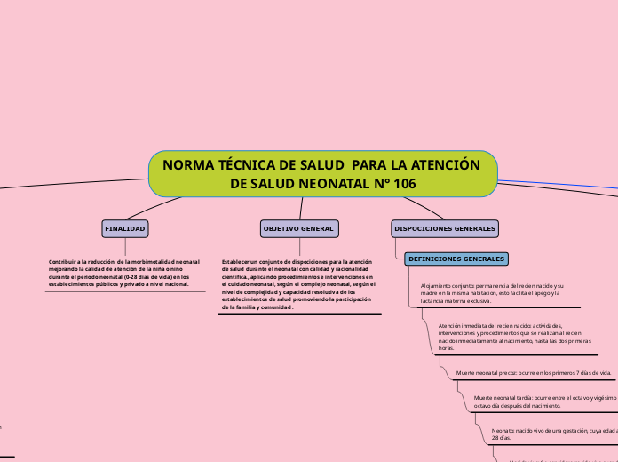 NORMA TÉCNICA DE SALUD  PARA LA ATENCIÓN DE SALUD NEONATAL N° 106