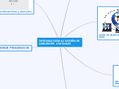 INTRODUCCIÓN AL DISEÑO DE AMBIENTES  VIRTUALES