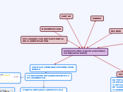 cinvinar correspondencia en word 2010