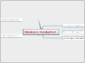 Humanism as a learning theory