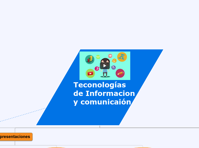 tecnologías de información y comunicación