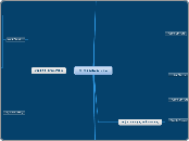 MS302 - 303 Section 2: Active Directory