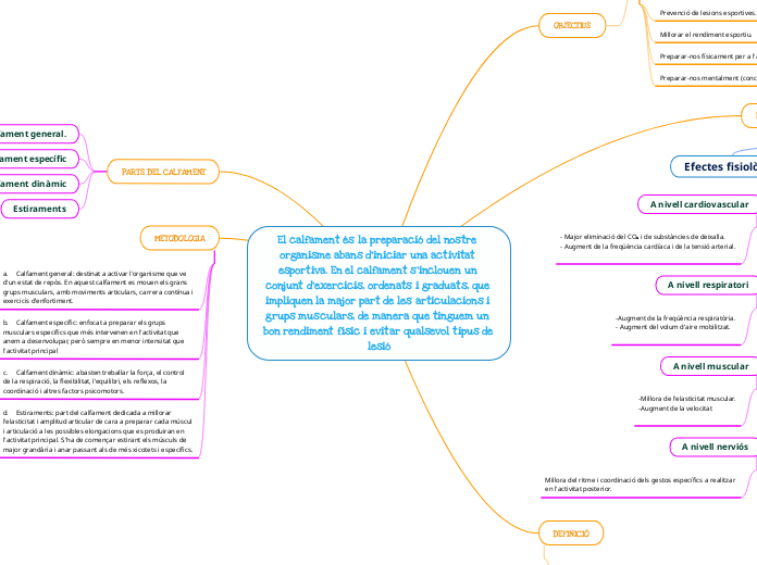 El calfament és la preparació del nostre organisme abans d'iniciar una activitat esportiva. En el calfament s'inclouen un conjunt d'exercicis, ordenats i graduats, que impliquen la major part de les articulacions i grups musculars, de manera que tinguem un bon rendiment físic i evitar qualsevol tipus de lesió