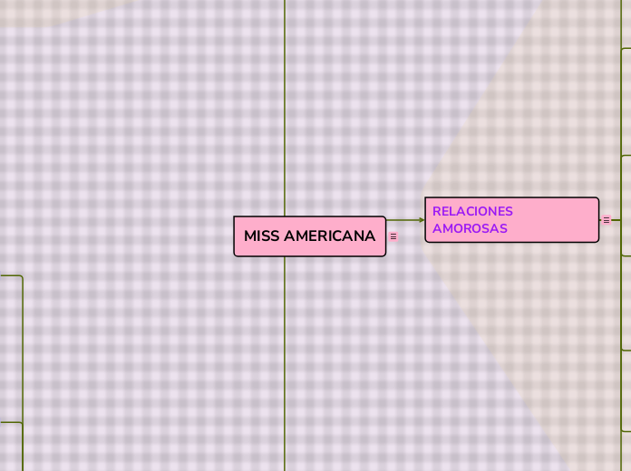 MISS AMERICANA