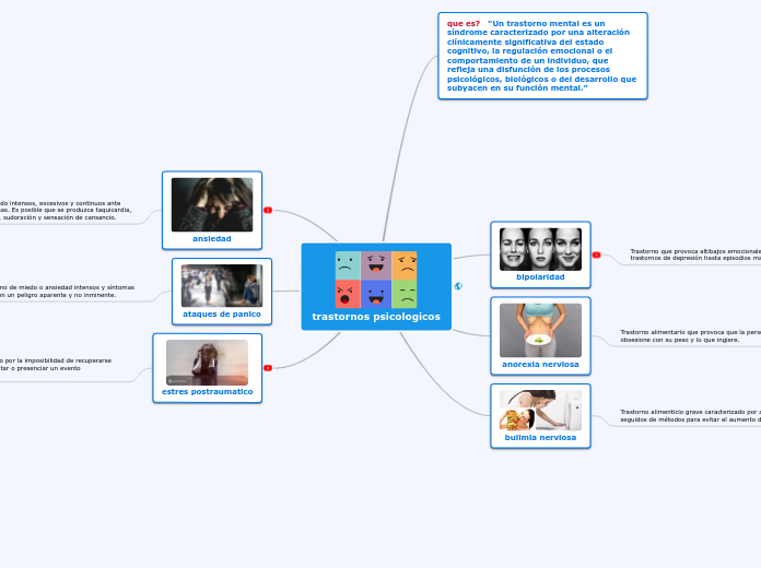 trastornos psicologicos