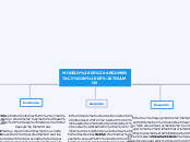 modelo de argumentacion de toulmin