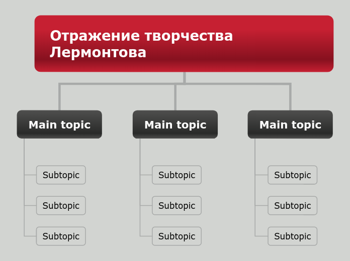 Отражение творчества Лермонтова