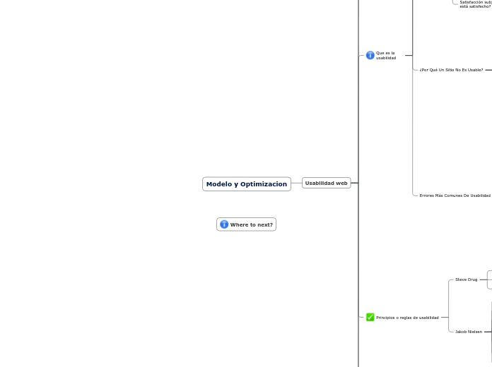 Modelo y Optimizacion