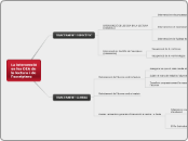 Recursos intervenció DEA LECTOESCRIPTURA