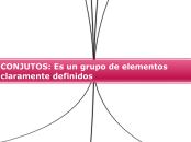 Mapa Conceptual Conjuntos Manuela