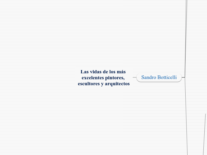 Las vidas de los más excelentes pintores, escultores y arquitectos