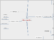 Electromagnetism