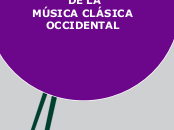 PERÍODOS Y COMPOSITORES DE LA MÚSICA CLÁSICA OCCIDENTAL