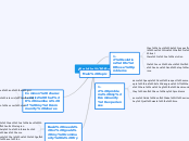 My Communities Web Diagram