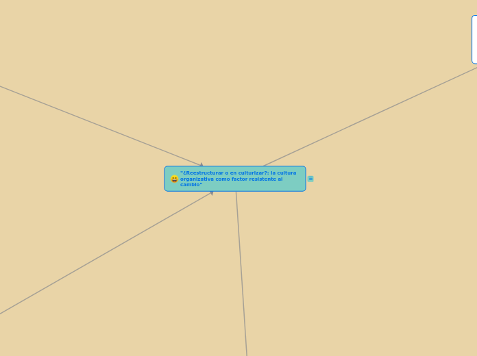 "¿Reestructurar o en culturizar?: la cultura organizativa como factor resistente al cambio"