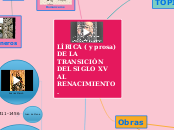 Literatura siglo XV