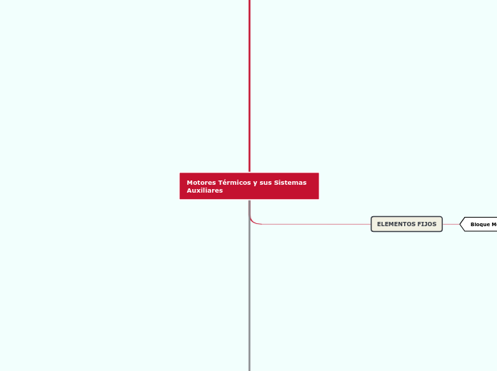 Motores Térmicos y sus Sistemas Auxiliares