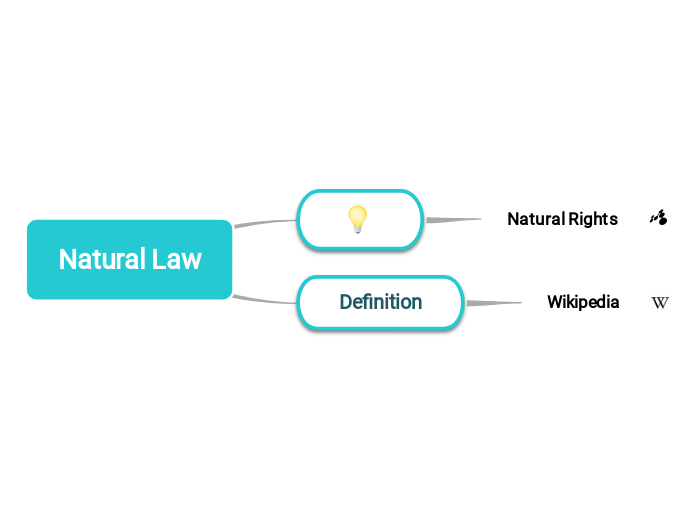 Natural Law