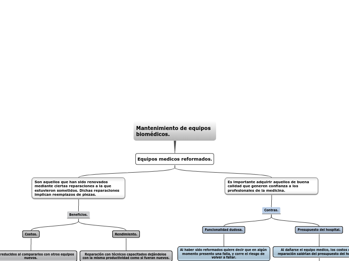 Mantenimiento de equipos biomédicos.