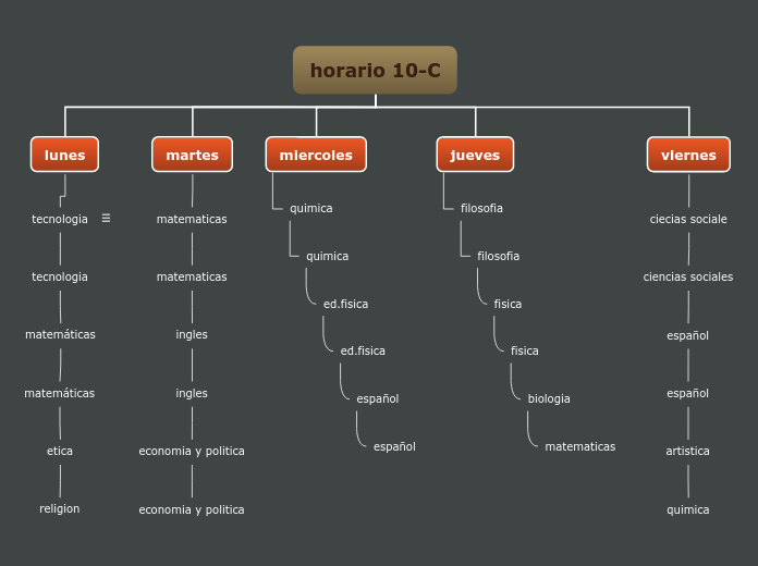 horario 10-C