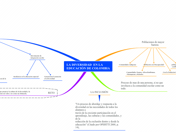 LA DIVERSIDAD  EN LA 
EDUCACIÓN DE COLOMBIA
