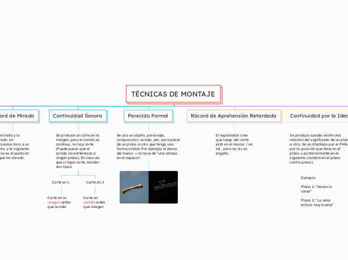 TÉCNICAS DE MONTAJE