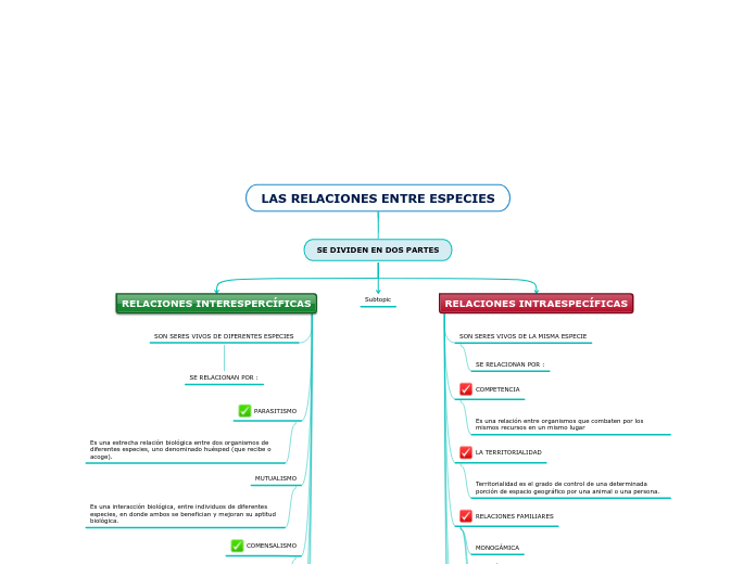 LAS RELACIONES ENTRE ESPECIES
