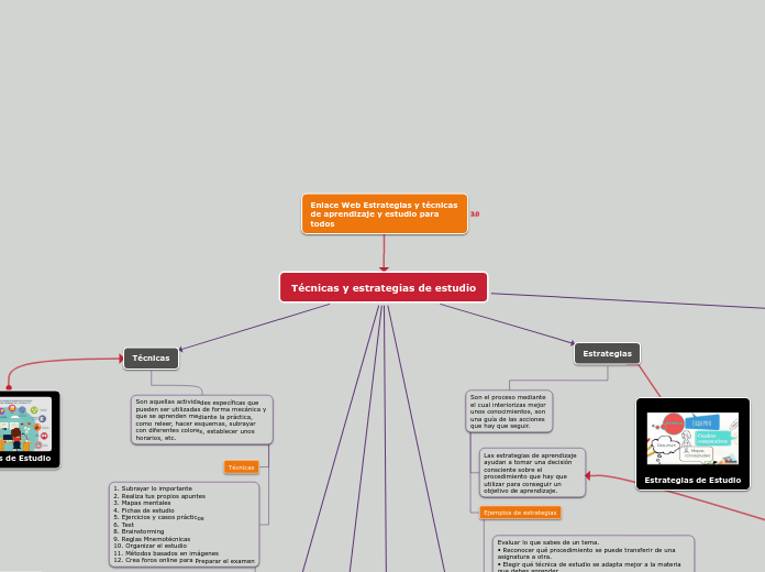 Técnicas y estrategias de estudio