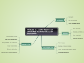 MODULO II. COMO REDACTAR INFORMES DE INVESTIGACION EXITOSOS